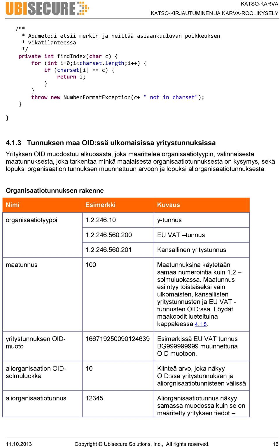 3 Tunnuksen maa OID:ssä ulkomaisissa yritystunnuksissa Yrityksen OID muodostuu alkuosasta, joka määrittelee organisaatiotyypin, valinnaisesta maatunnuksesta, joka tarkentaa minkä maalaisesta