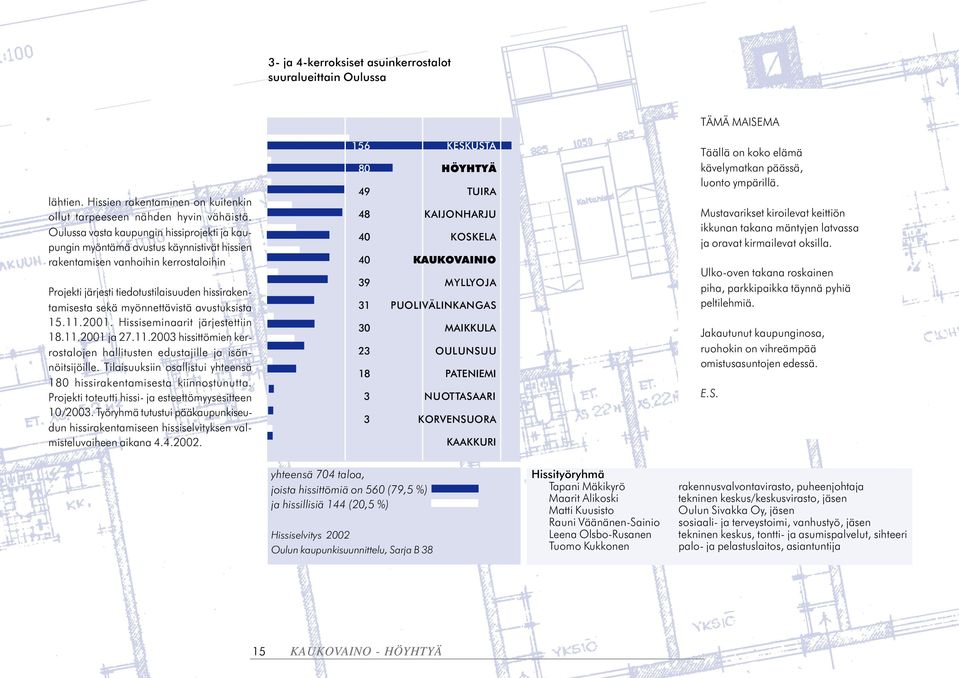 myönnettävistä avustuksista 15.11.2001. Hissiseminaarit järjestettiin 18.11.2001 ja 27.11.2003 hissittömien kerrostalojen hallitusten edustajille ja isännöitsijöille.