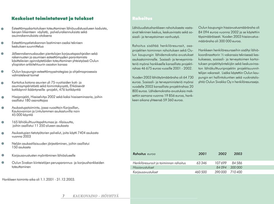 käsittelevien opinnäytetöiden toteuttaminen yhteistyössä Oulun yliopiston arkkitehtuurin osaston kanssa - Oulun kaupungin esteettömyysstrategiaa ja ohjelmaprosessia valmistelevat toimet - Kartoitus