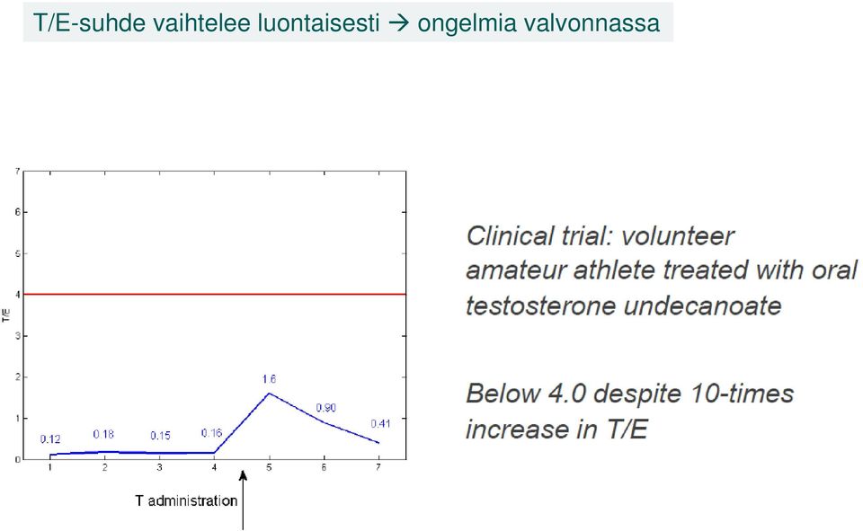 luontaisesti