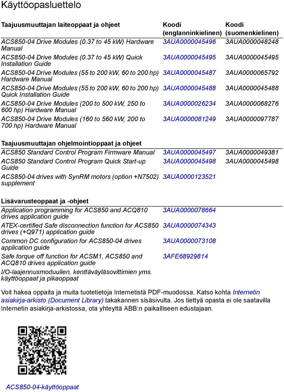 Drive Modules (200 to 500 kw, 250 to 600 hp) Hardware Manual ACS850-04 Drive Modules (160 to 560 kw, 200 to 700 hp) Hardware Manual Koodi (englanninkielinen) 3AUA0000045496 3AUA0000045495