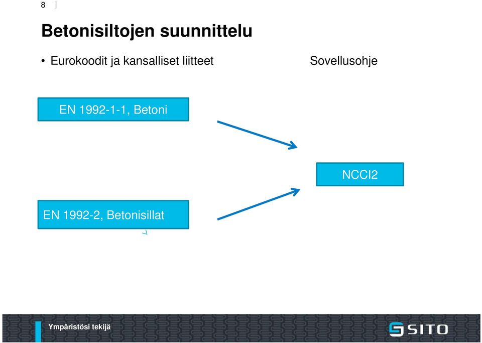 liitteet Sovellusohje EN