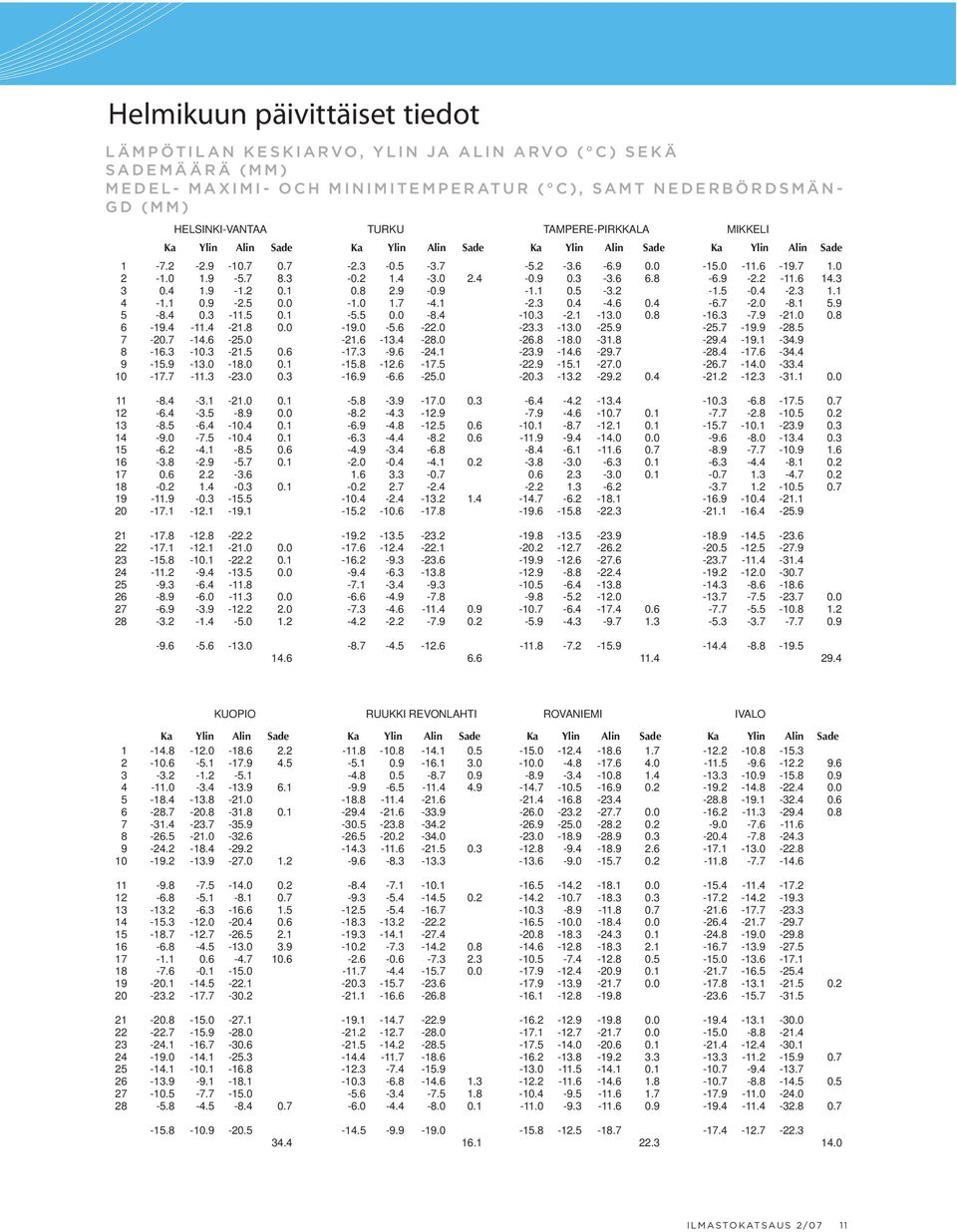 9 0.3-3.6 6.8-6.9-2.2-11.6 14.3 3 0.4 1.9-1.2 0.1 0.8 2.9-0.9-1.1 0.5-3.2-1.5-0.4-2.3 1.1 4-1.1 0.9-2.5 0.0-1.0 1.7-4.1-2.3 0.4-4.6 0.4-6.7-2.0-8.1 5.9 5-8.4 0.3-11.5 0.1-5.5 0.0-8.4-10.3-2.1-13.0 0.