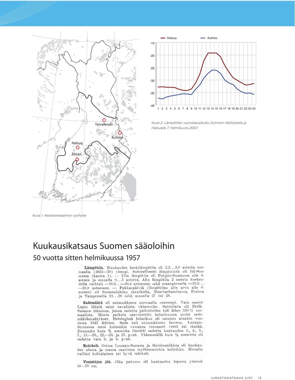 Lämpötilan vuorokausikulku Kuhmon Kalliojoella ja Halsualla 7. helmikuuta 2007.