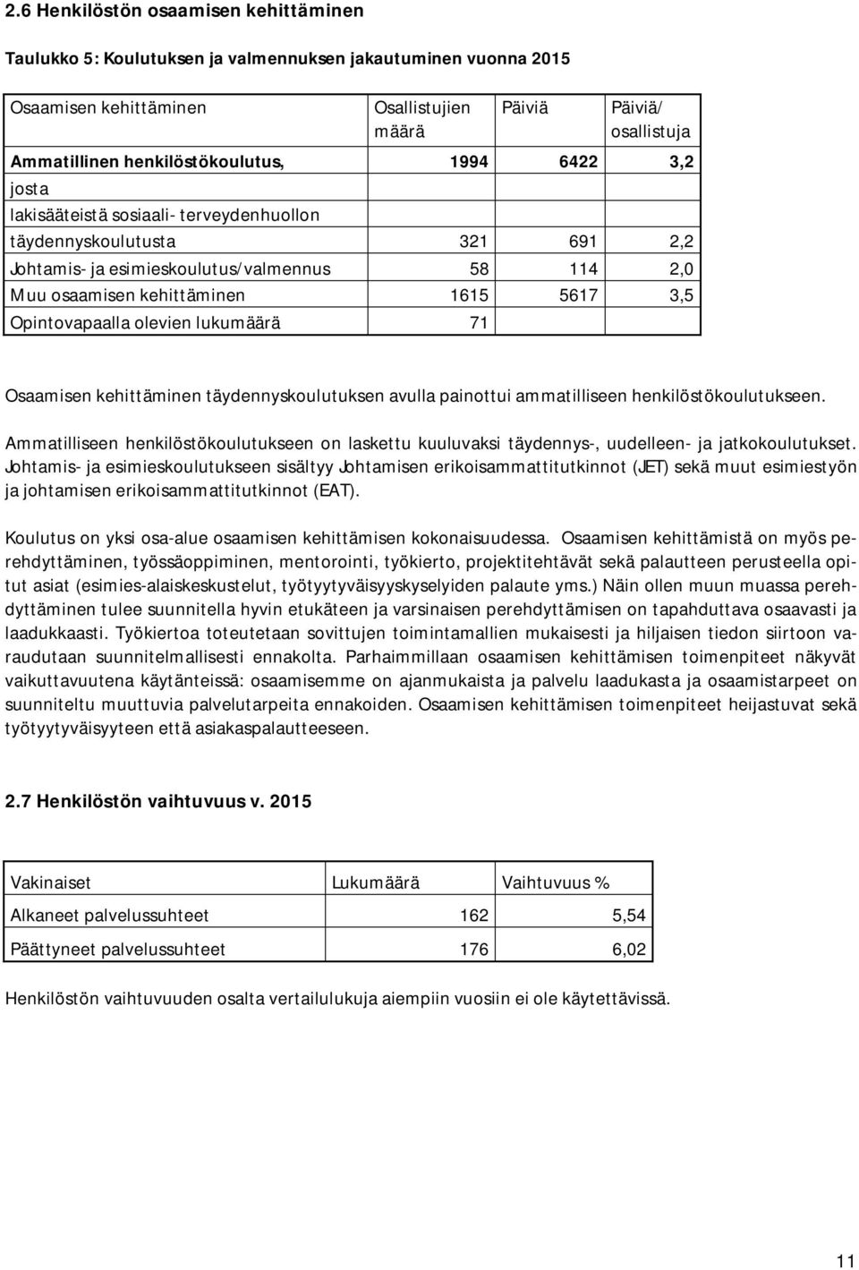 3,5 Opintovapaalla olevien lukumäärä 71 Osaamisen kehittäminen täydennyskoulutuksen avulla painottui ammatilliseen henkilöstökoulutukseen.