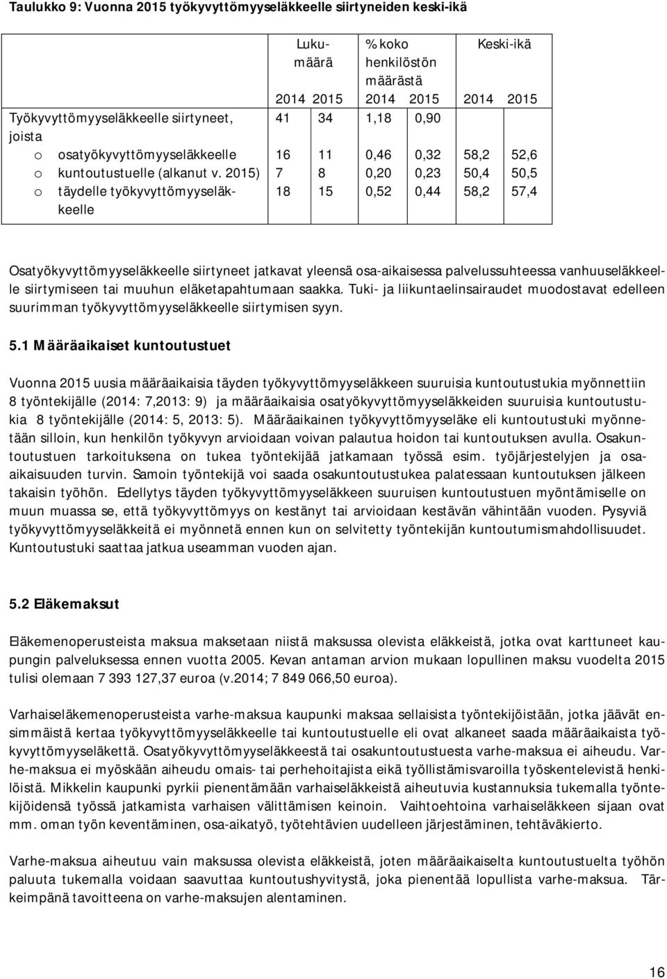 52,6 50,5 57,4 Osatyökyvyttömyyseläkkeelle siirtyneet jatkavat yleensä osa-aikaisessa palvelussuhteessa vanhuuseläkkeelle siirtymiseen tai muuhun eläketapahtumaan saakka.