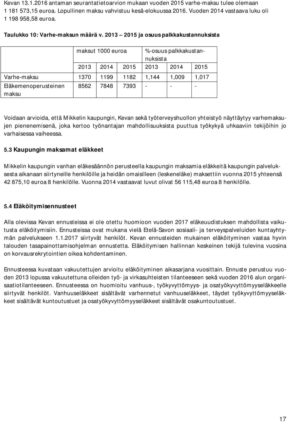 2013 2015 ja osuus palkkakustannuksista maksut 1000 euroa %-osuus palkkakustannuksista 2013 2014 2015 2013 2014 2015 Varhe-maksu 1370 1199 1182 1,144 1,009 1,017 Eläkemenoperusteinen 8562 7848 7393 -