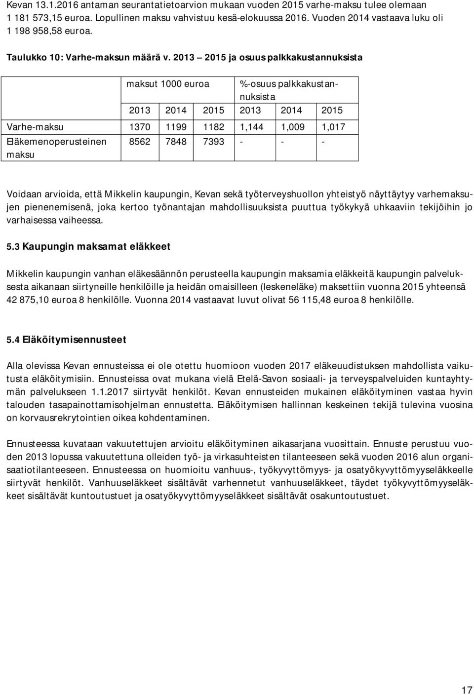 2013 2015 ja osuus palkkakustannuksista maksut 1000 euroa %-osuus palkkakustannuksista 2013 2014 2015 2013 2014 2015 Varhe-maksu 1370 1199 1182 1,144 1,009 1,017 Eläkemenoperusteinen 8562 7848 7393 -