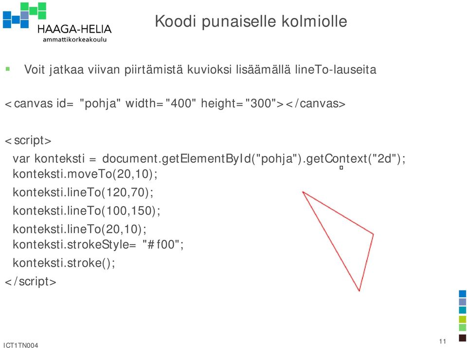 getelementbyid("pohja").getcontext("2d"); konteksti.moveto(20,10); konteksti.