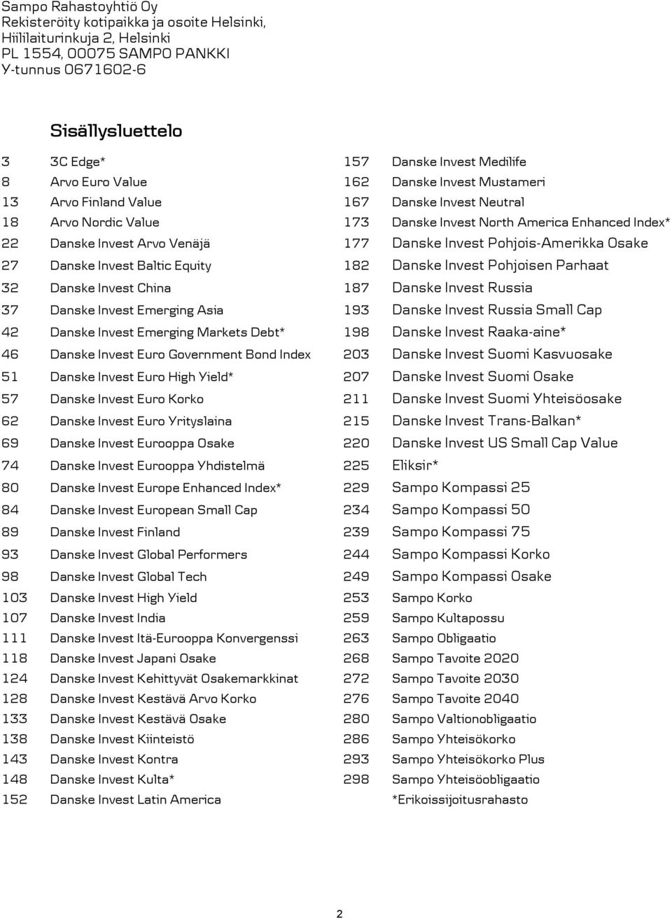 Danske Invest Pohjois-Amerikka Osake 27 Danske Invest Baltic Equity 182 Danske Invest Pohjoisen Parhaat 32 Danske Invest China 187 Danske Invest Russia 37 Danske Invest Emerging Asia 193 Danske