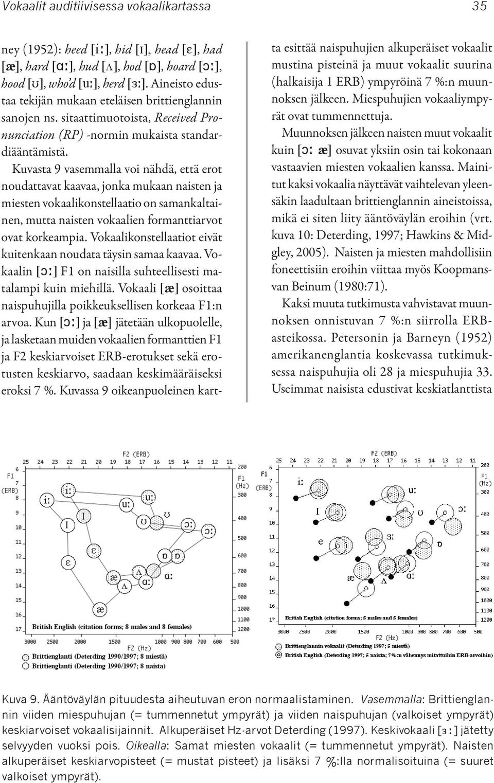 Kuvasta 9 vasemmalla voi nähdä, että erot noudattavat kaavaa, jonka mukaan naisten ja miesten vokaalikonstellaatio on samankaltainen, mutta naisten vokaalien formanttiarvot ovat korkeampia.