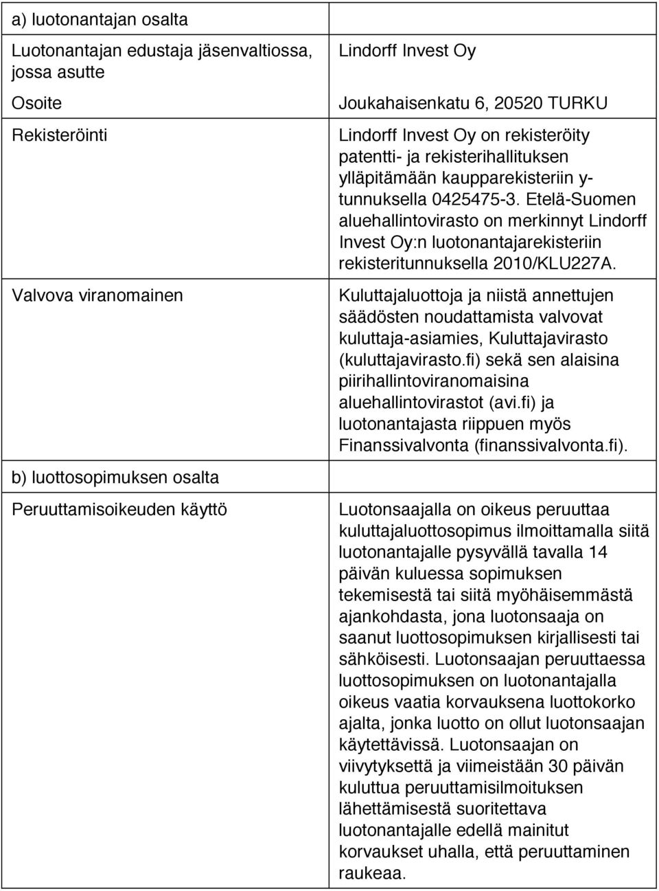 Etelä-Suomen aluehallintovirasto on merkinnyt Lindorff Invest Oy:n luotonantajarekisteriin rekisteritunnuksella 2010/KLU227A.