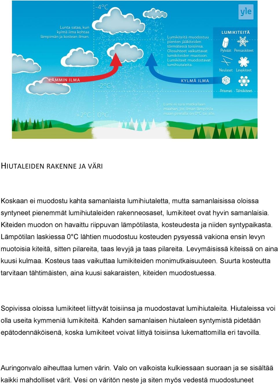 Lämpötilan laskiessa 0 C lähtien muodostuu kosteuden pysyessä vakiona ensin levyn muotoisia kiteitä, sitten pilareita, taas levyjä ja taas pilareita. Levymäisissä kiteissä on aina kuusi kulmaa.