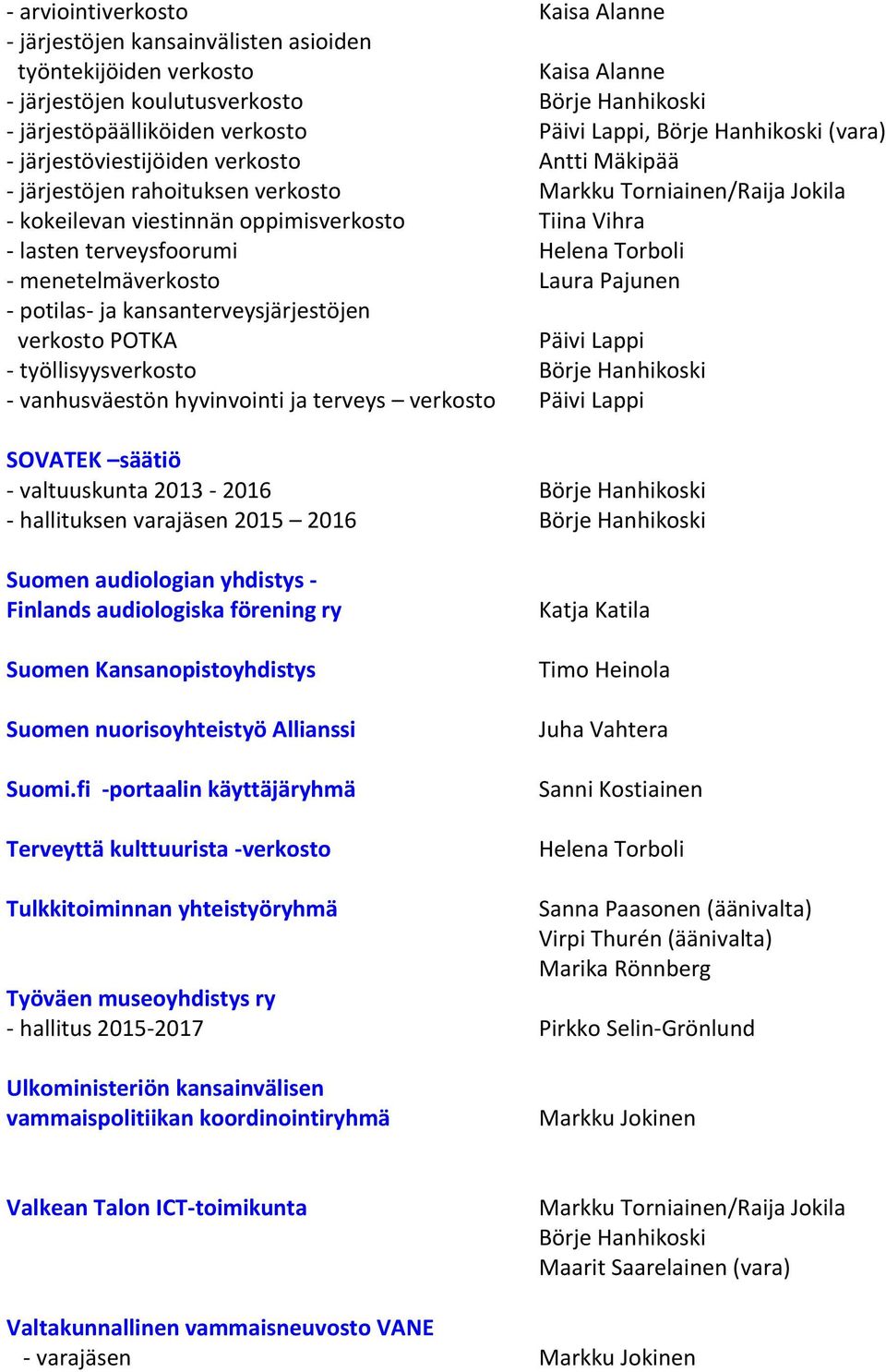 kansanterveysjärjestöjen verkosto POTKA - työllisyysverkosto - vanhusväestön hyvinvointi ja terveys verkosto SOVATEK säätiö - valtuuskunta 2013-2016 - hallituksen varajäsen 2015 2016 Suomen