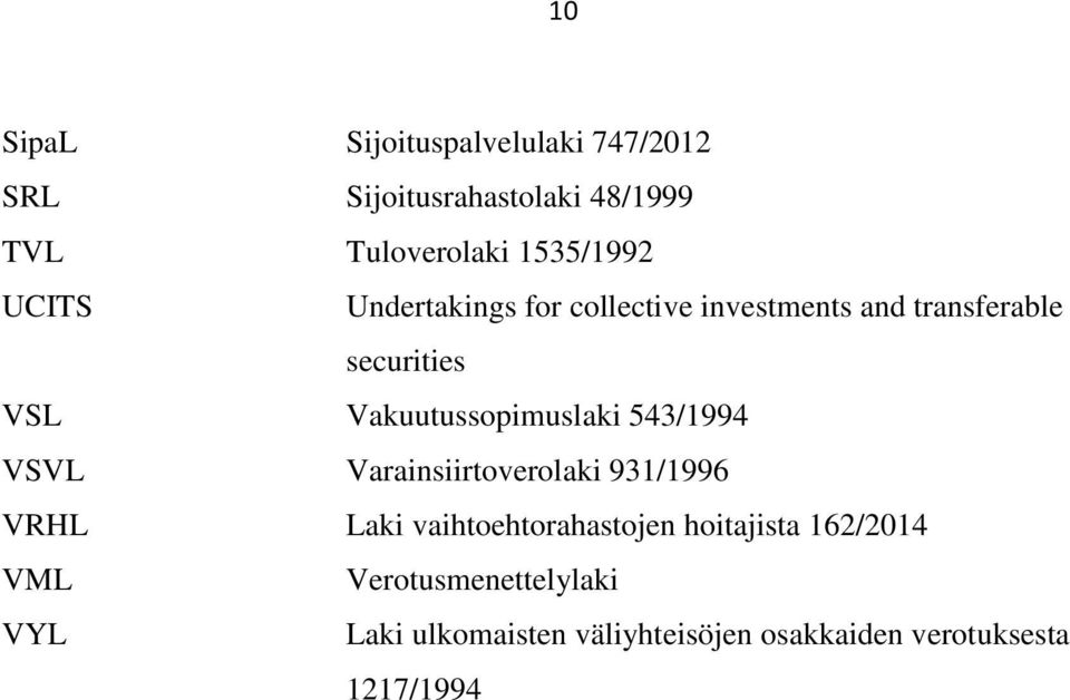 Vakuutussopimuslaki 543/1994 VSVL Varainsiirtoverolaki 931/1996 VRHL Laki vaihtoehtorahastojen