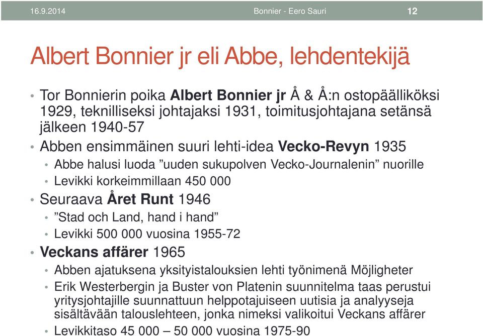 Stad och Land, hand i hand Levikki 500 000 vuosina 1955-72 Veckans affärer 1965 Abben ajatuksena yksityistalouksien lehti työnimenä Möjligheter Erik Westerbergin ja Buster von Platenin