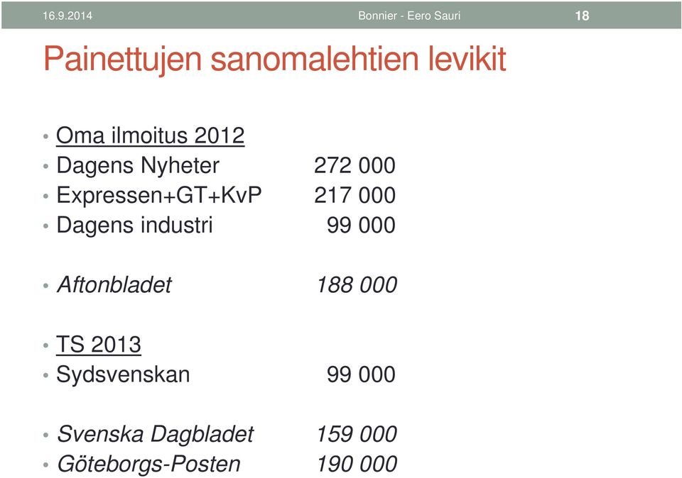 Expressen+GT+KvP 217 000 Dagens industri 99 000 Aftonbladet 188