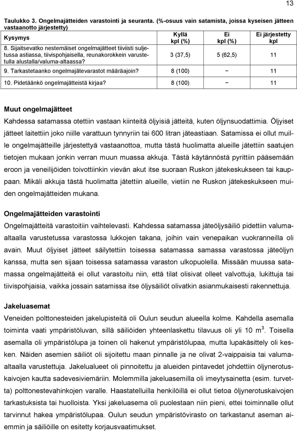 Tarkastetaanko ongelmajätevarastot määräajoin? 8 (100) 11 10. Pidetäänkö ongelmajätteistä kirjaa?