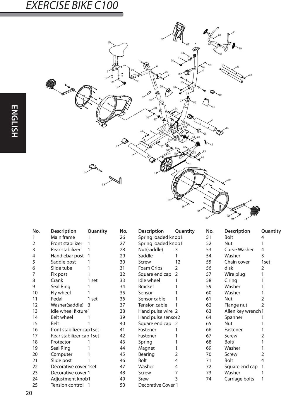 12 Washer(saddle) 3 13 Idle wheel fixture1 14 Belt wheel 1 15 Belt 1 16 front stabilizer cap1set 17 Rear stabilizer cap 1set 18 Protector 1 19 Seal Ring 1 20 Computer 1 21 Slide post 1 22 Decorative