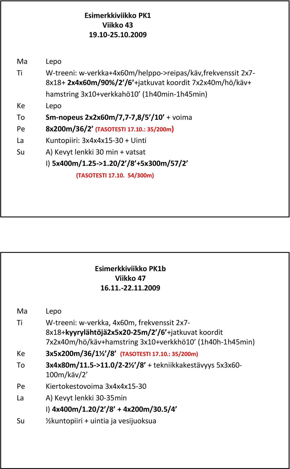 2009 Ma Lepo Ti W treeni: w verkka+4x60m/helppo >reipas/käv,frekvenssit 2x7 8x18+ 2x4x60m/90%/2 /6 +jatkuvat koordit 7x2x40m/hö/käv+ hamstring 3x10+verkkahö10 (1h40min 1h45min) Ke Lepo To Sm nopeus