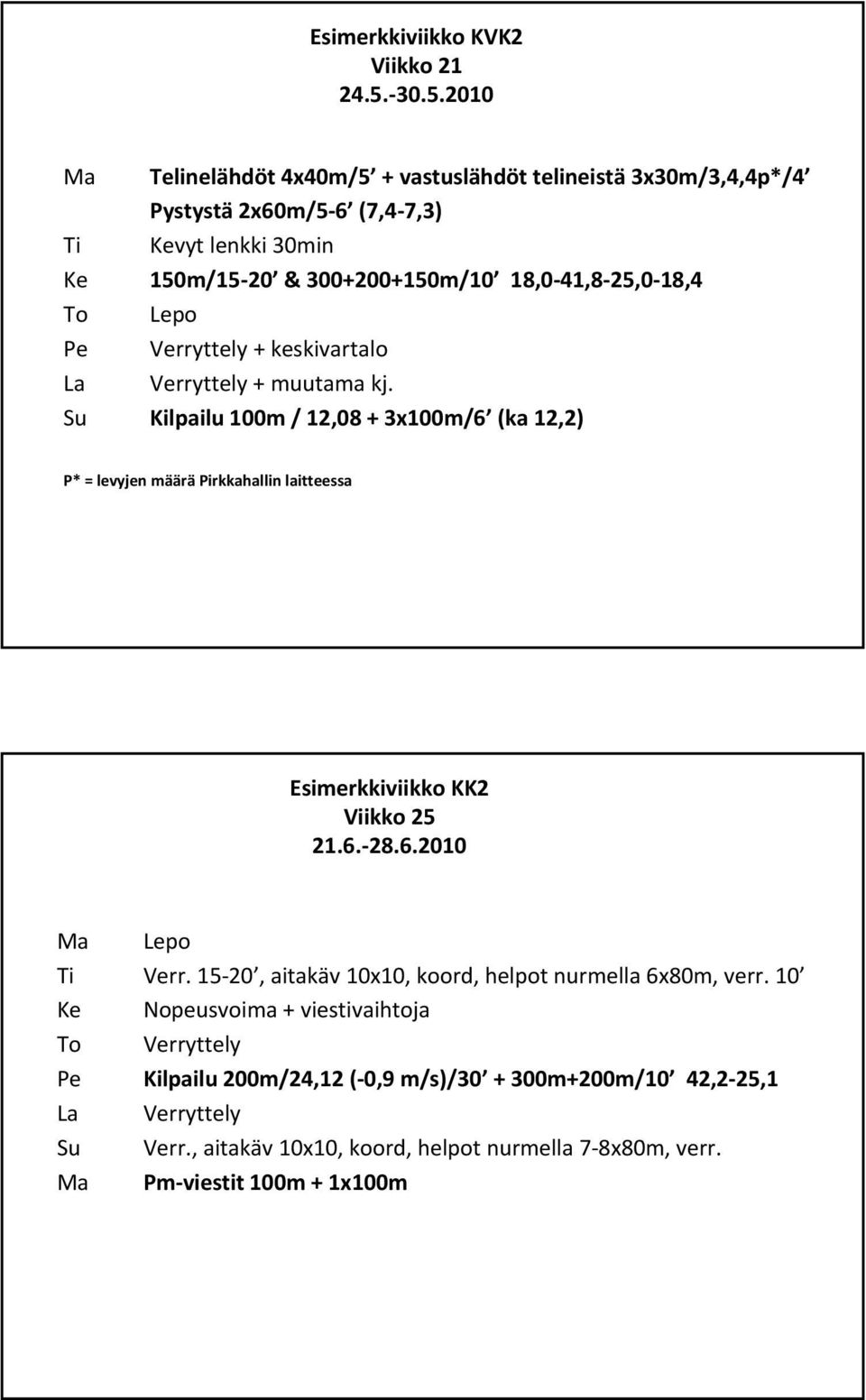 18,4 To Lepo Pe Verryttely + keskivartalo La Verryttely + muutama kj.