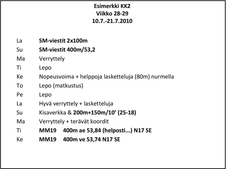 + helppoja lasketteluja (80m) nurmella To Lepo (matkustus) Pe Lepo La Hyvä verryttely +