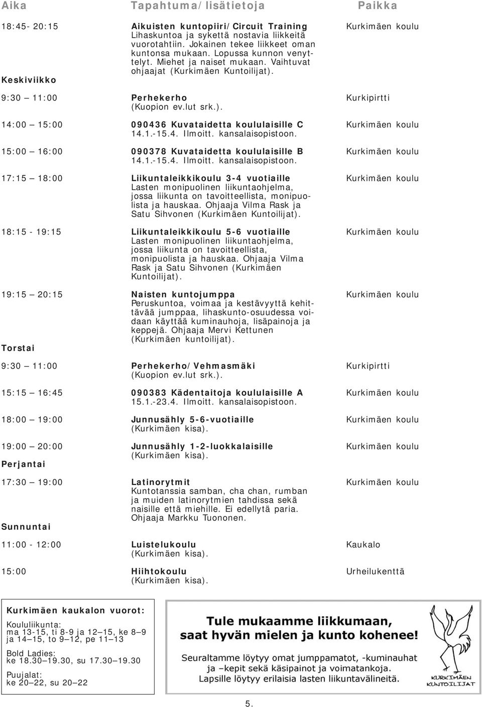 Miehet ja naiset mukaan. Vaihtuvat ohjaajat (Kurkimäen Kuntoilijat). Perhekerho (Kuopion ev.lut srk.). 090436 Kuvataidetta koululaisille C 14.1.-15.4. Ilmoitt. kansalaisopistoon.