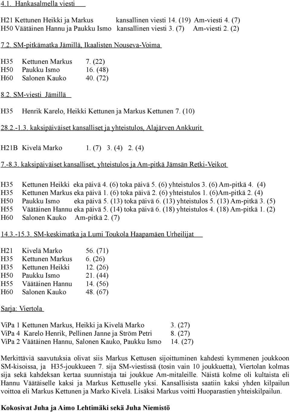 (7) 3. (4) 2. (4) 7.-8.3. kaksipäiväiset kansalliset, yhteistulos ja Am-pitkä Jämsän Retki-Veikot H35 Kettunen Heikki eka päivä 4. (6) toka päivä 5. (6) yhteistulos 3. (6) Am-pitkä 4.