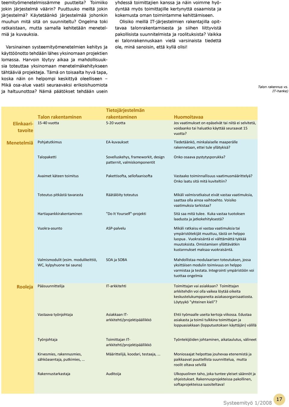 Harvoin löytyy aikaa ja mahdollisuuksia toteuttaa yksinomaan menetelmäkehitykseen tähtääviä projekteja.