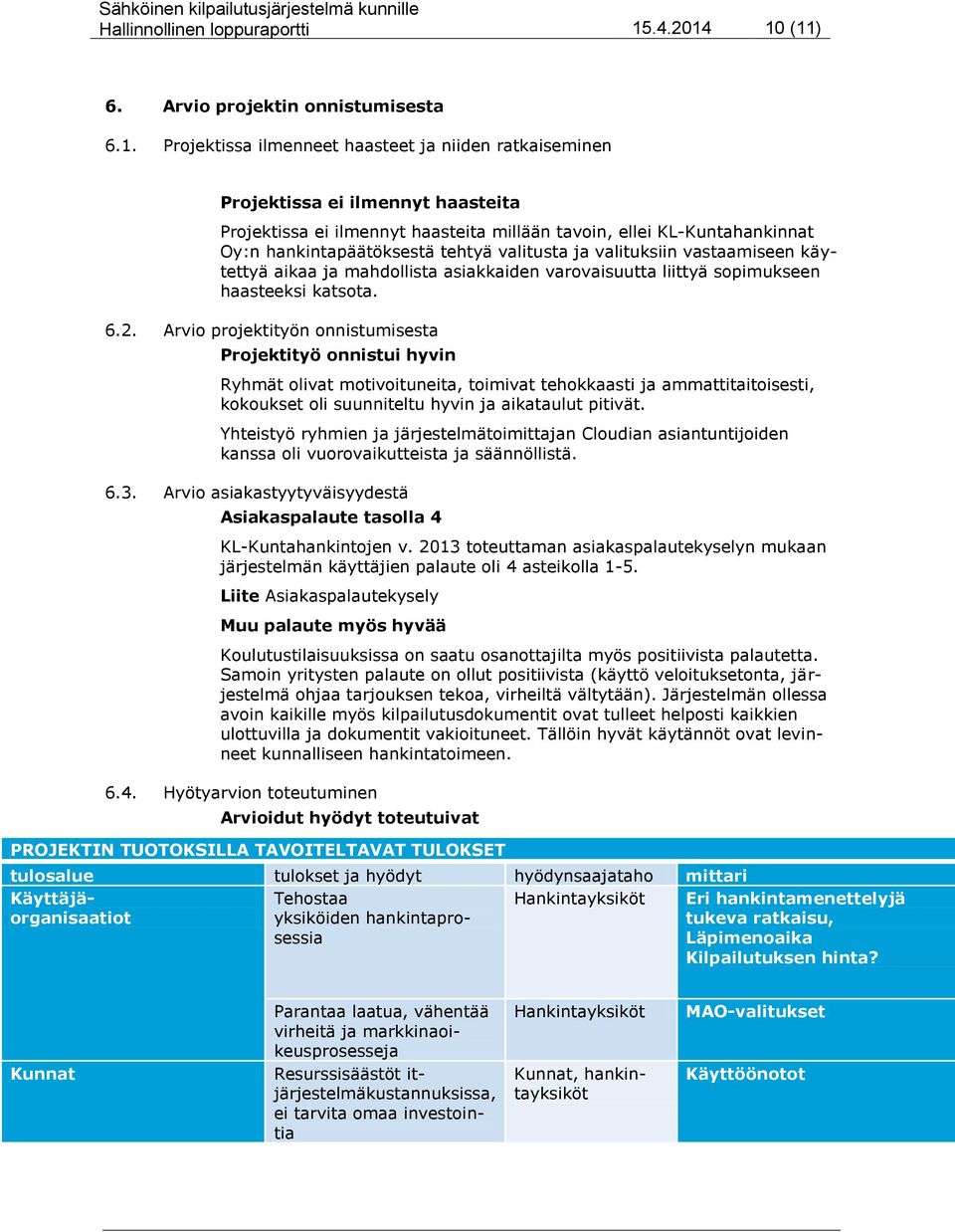 10 (11) 6. Arvio projektin onnistumisesta 6.1. Projektissa ilmenneet haasteet ja niiden ratkaiseminen Projektissa ei ilmennyt haasteita Projektissa ei ilmennyt haasteita millään tavoin, ellei