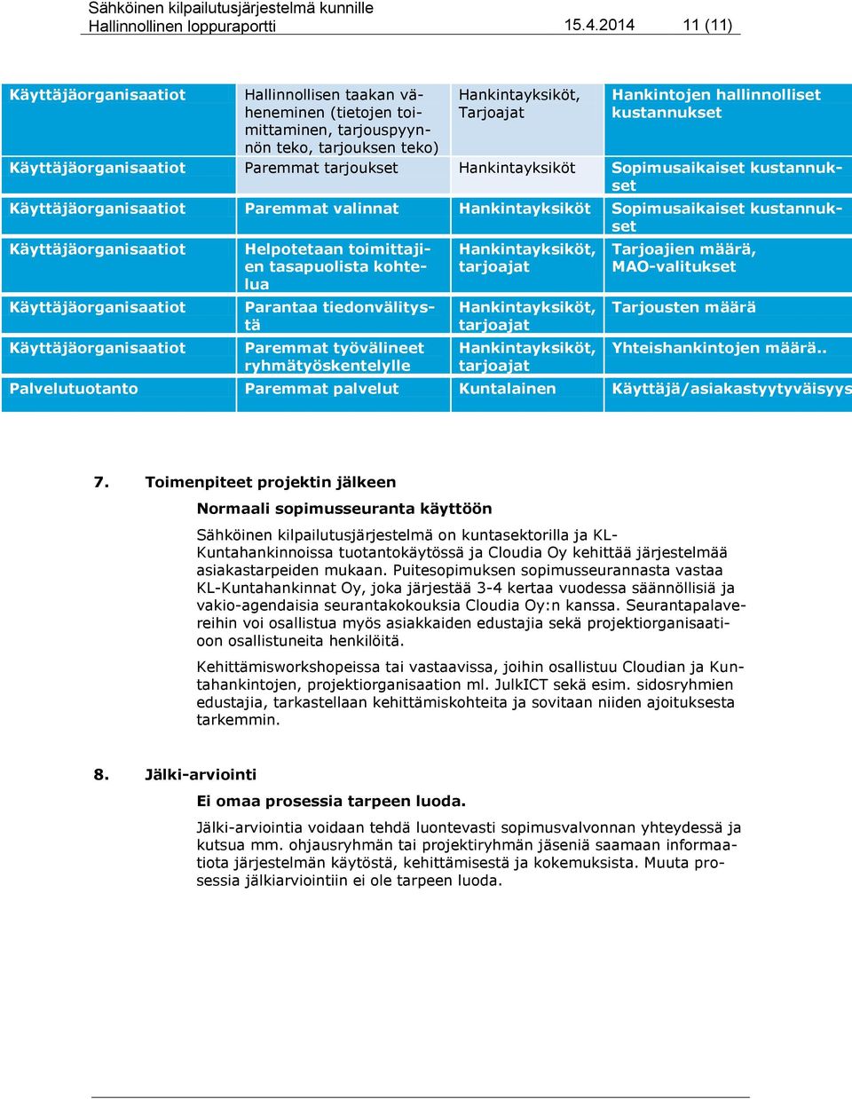 Käyttäjäorganisaatiot Paremmat tarjoukset Hankintayksiköt Sopimusaikaiset kustannukset Käyttäjäorganisaatiot Paremmat valinnat Hankintayksiköt Sopimusaikaiset kustannukset Käyttäjäorganisaatiot