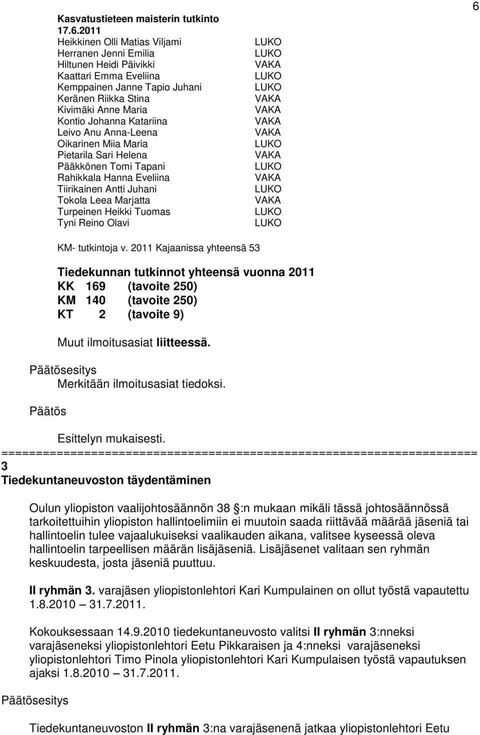 Leivo Anu Anna-Leena Oikarinen Miia Maria Pietarila Sari Helena Pääkkönen Tomi Tapani Rahikkala Hanna Eveliina Tiirikainen Antti Juhani Tokola Leea Marjatta Turpeinen Heikki Tuomas Tyni Reino Olavi 6