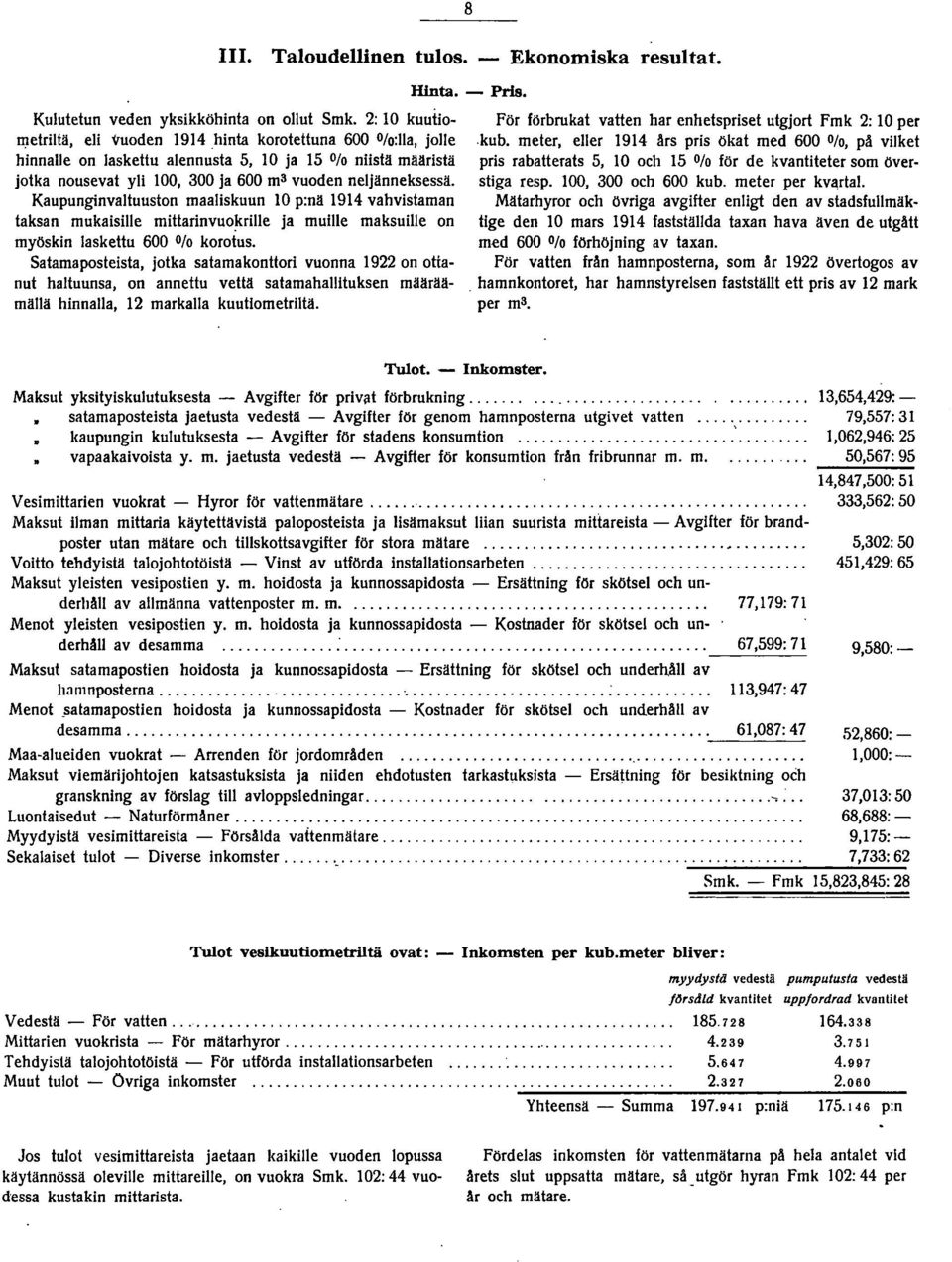 Kaupunginvaltuuston maaliskuun 10 p:nä 1914 vahvistaman taksan mukaisille mittarinvuo~rille ja muille maksuilie on myöskin laskettu 600 % korotus.