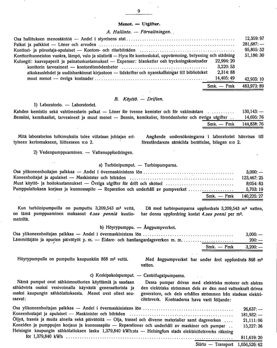 ... Kontlorihuoneiston vuokra, lämpö, vaio ja siistintä - Hyra för kontorslokal, uppvärmning, belysning och städning Kulungit: kaavapaperit ja painatuskustannukset - Expenser: blanketter oeh