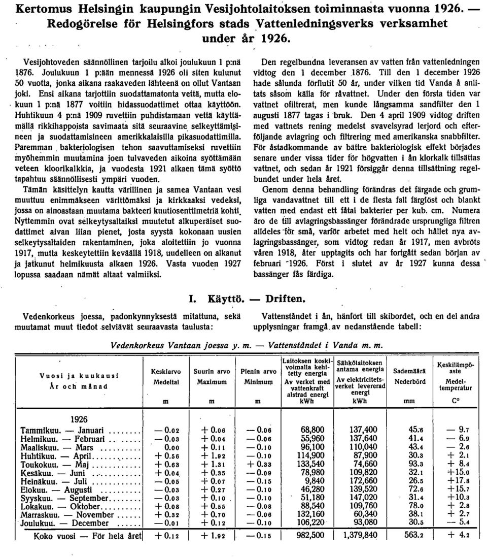 Ensi aikana tarjottiin suodattamatonta vettä, mutta elo-. kuun 1 p:nä 1877 voitiin hidassuodattimet ottaa käyttöön. Huhtikuun 4 p:nä 1909 ruvettiin puhdistamaan vettä käyttämällä rikklhappo.