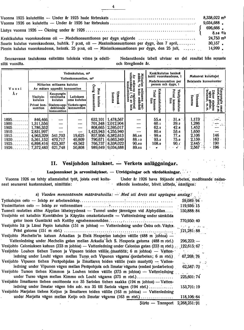 25 p:nä, 011 - Mlnimlkonsumtionen per dygn, den 25 JUU, " { 8,338,022 m 3 9,034,688 696,666. ~.