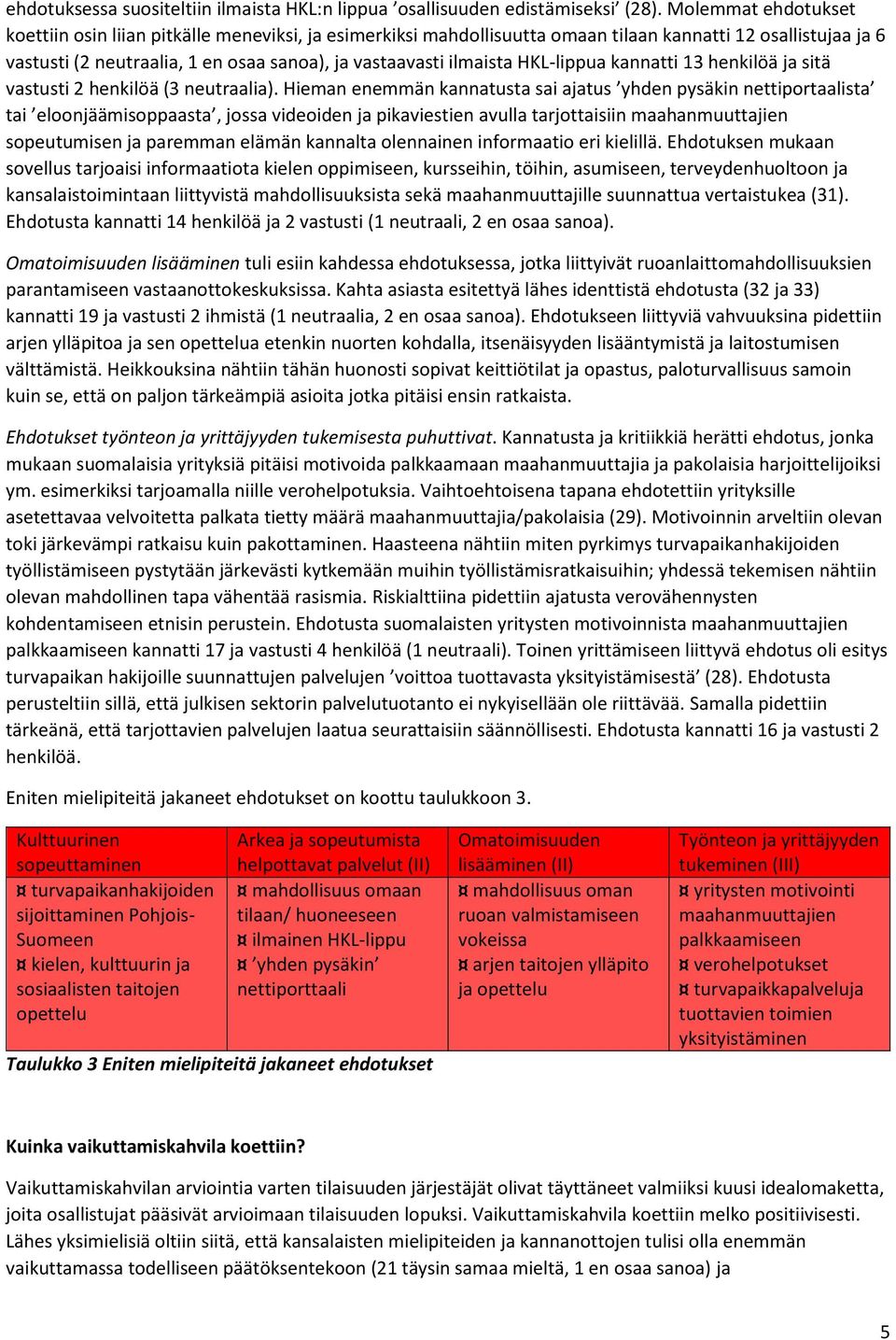 HKL-lippua kannatti 13 henkilöä ja sitä vastusti 2 henkilöä (3 neutraalia).