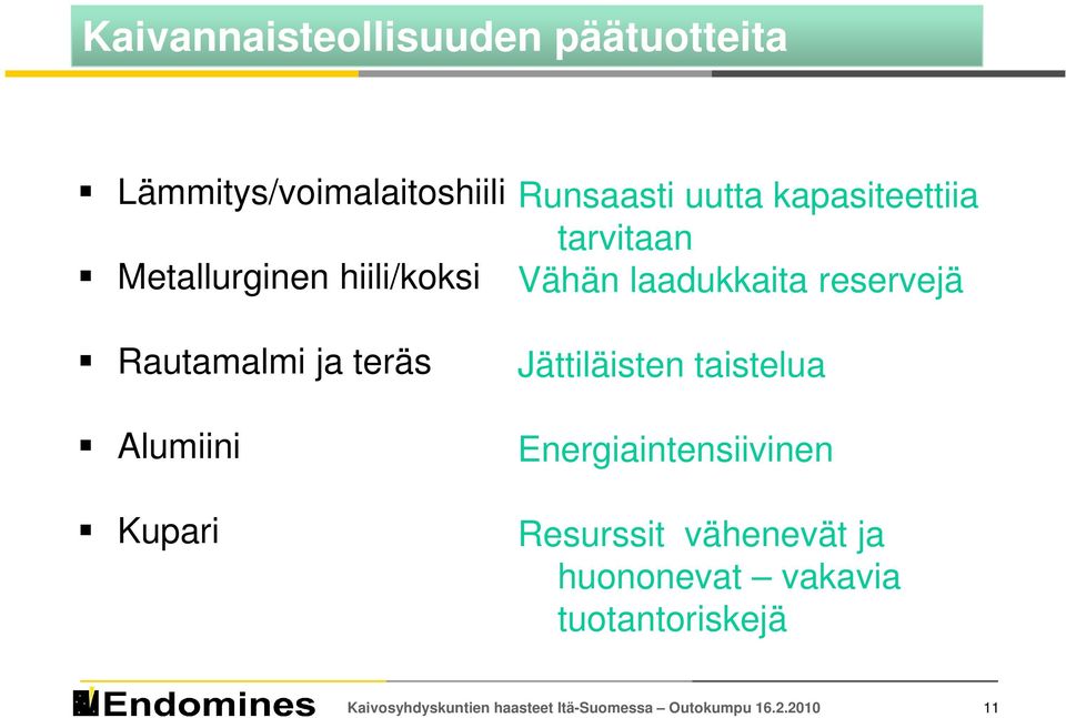 Alumiini Kupari Jättiläisten taistelua Energiaintensiivinen Resurssit vähenevät ja