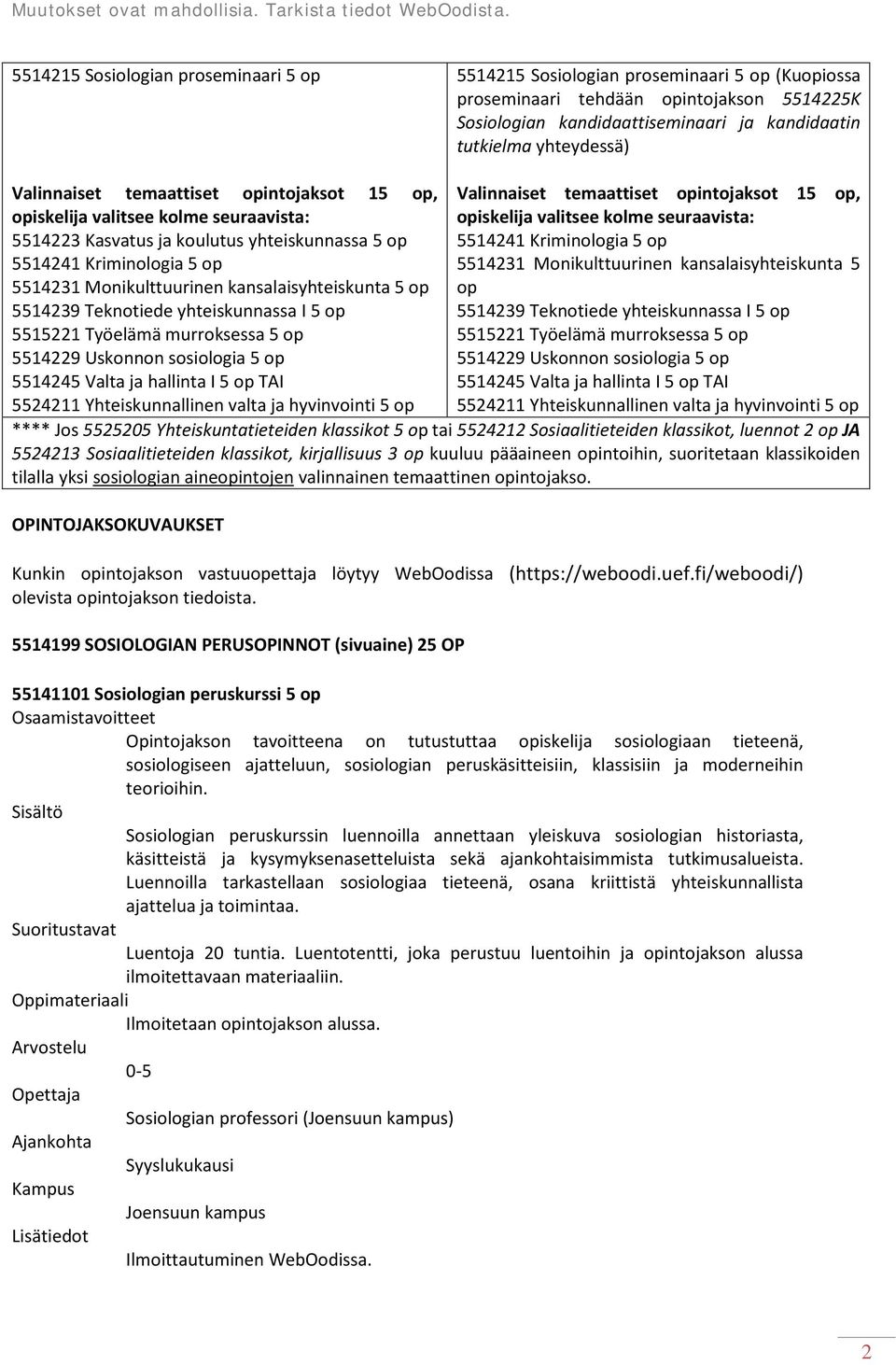 kansalaisyhteiskunta 5 op 5514239 Teknotiede yhteiskunnassa I 5 op 5515221 Työelämä murroksessa 5 op 5514229 Uskonnon sosiologia 5 op 5514245 Valta ja hallinta I 5 op TAI 5524211 Yhteiskunnallinen