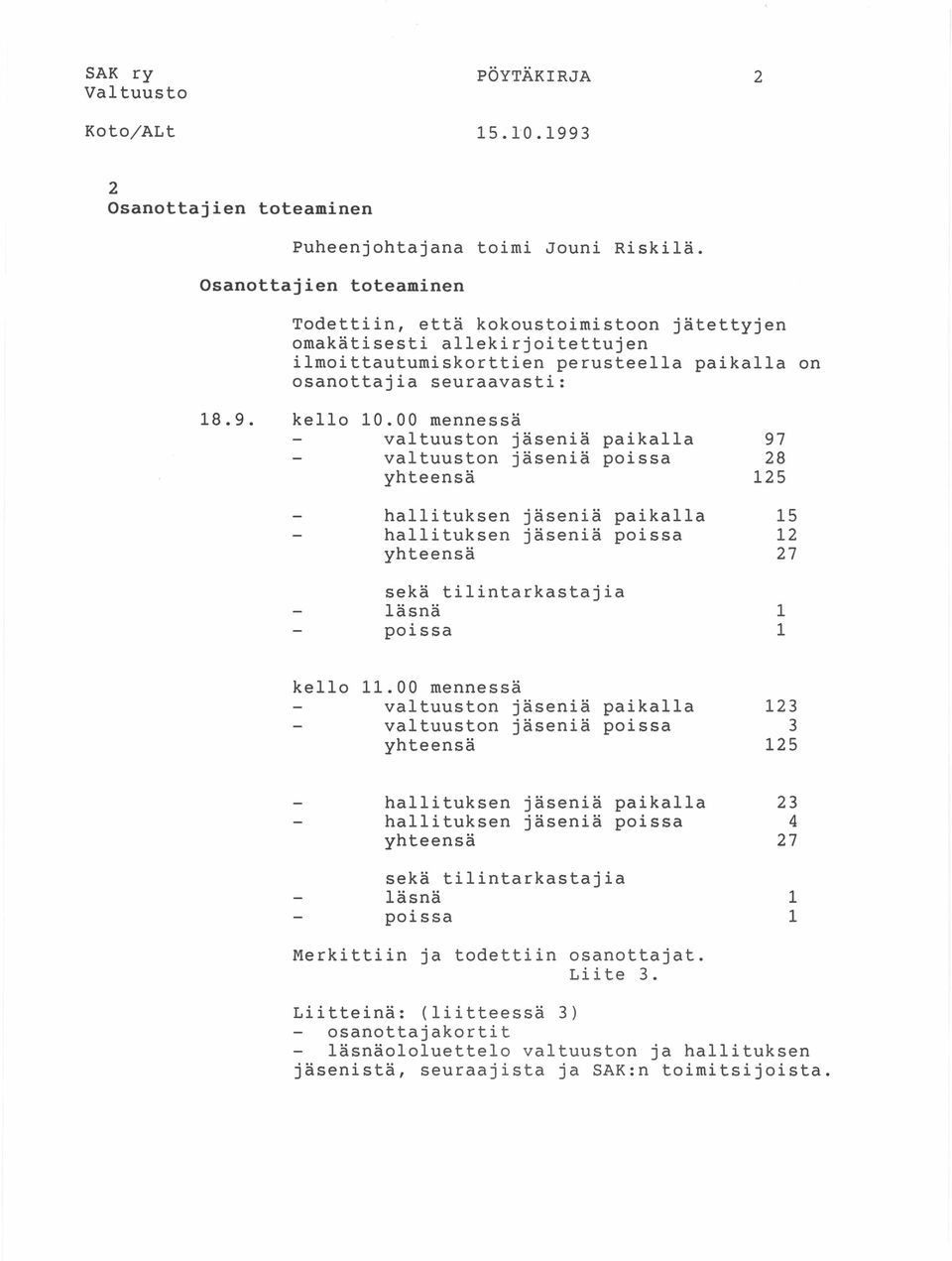 00 mennessä valtuuston jäseniä paikalla 97 valtuuston jäseniä poissa 28 yhteensä 125 hallituksen jäseniä paikalla 15 - hallituksen jäseniä poissa 12 yhteensä 27 sekä tilintarkastajia läsnä 1 poissa 1