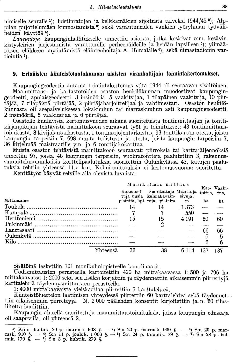 kesävirkistysleirien järjestämistä varattomille perheenäideille ja heidän lapsilleen 5 ); ylimääräisen eläkkeen myöntämistä eläintenhoitaja A. Humalalle 6 ); sekä uimastadionin vartiointia 7 ). 9.