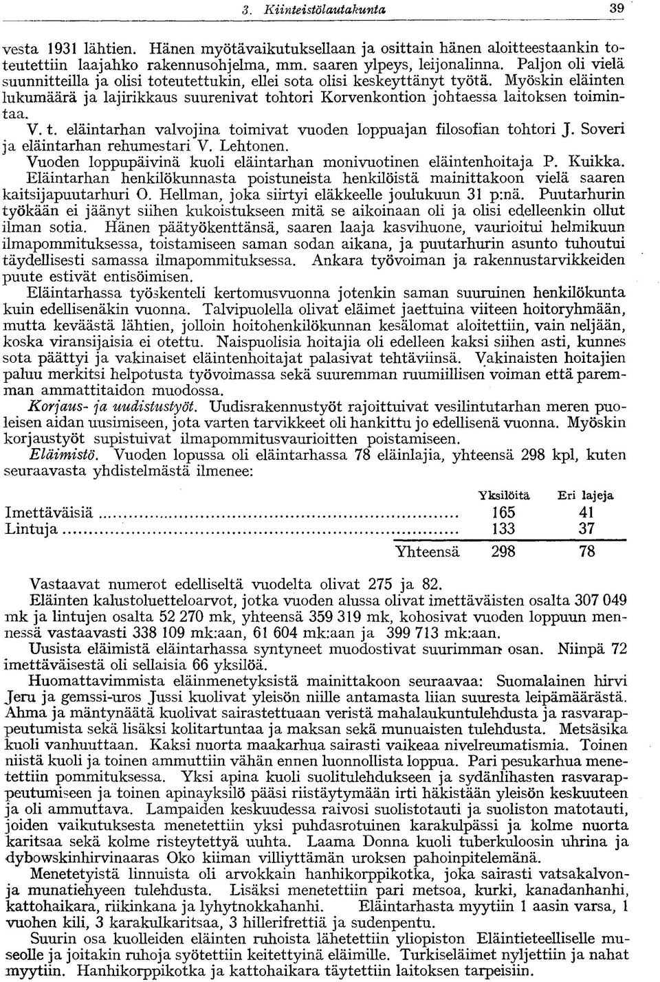 t. eläintarhan valvojina toimivat vuoden loppuajan filosofian tohtori J. Soveri ja eläintarhan rehumestari V. Lehtonen. Vuoden loppupäivinä kuoli eläintarhan monivuotinen eläintenhoitaja P. Kuikka.
