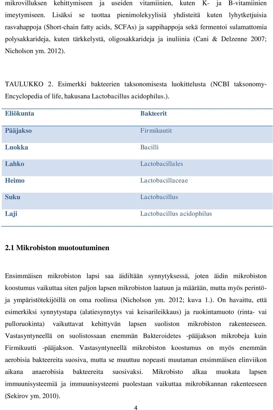 oligosakkarideja ja inuliinia (Cani & Delzenne 2007; Nicholson ym. 2012). TAULUKKO 2.