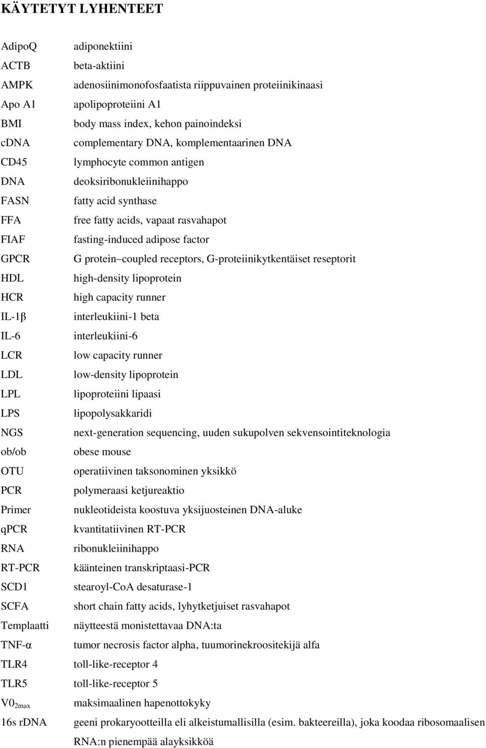 factor GPCR G protein coupled receptors, G-proteiinikytkentäiset reseptorit HDL high-density lipoprotein HCR high capacity runner IL-1β interleukiini-1 beta IL-6 interleukiini-6 LCR low capacity