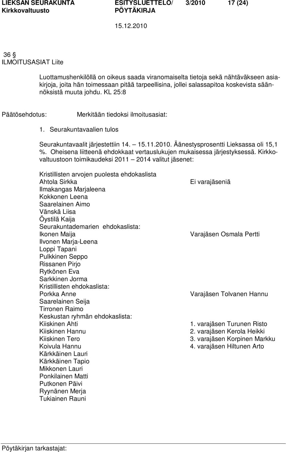 2010. Äänestysprosentti Lieksassa oli 15,1 %. Oheisena liitteenä ehdokkaat vertauslukujen mukaisessa järjestyksessä.