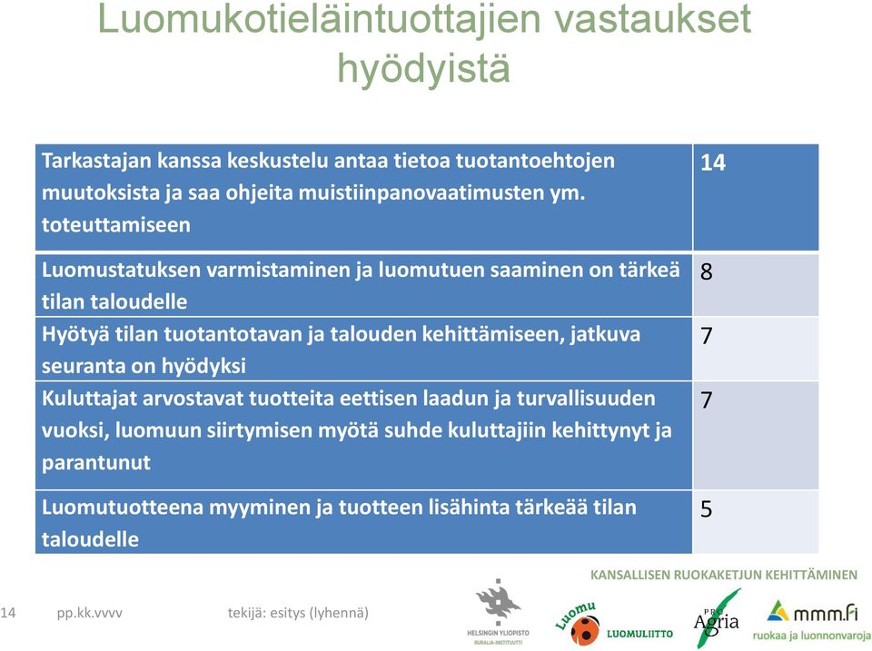 toteuttamiseen Luomustatuksen varmistaminen ja luomutuen saaminen on tärkeä tilan taloudelle Hyötyä tilan tuotantotavan ja talouden kehittämiseen,