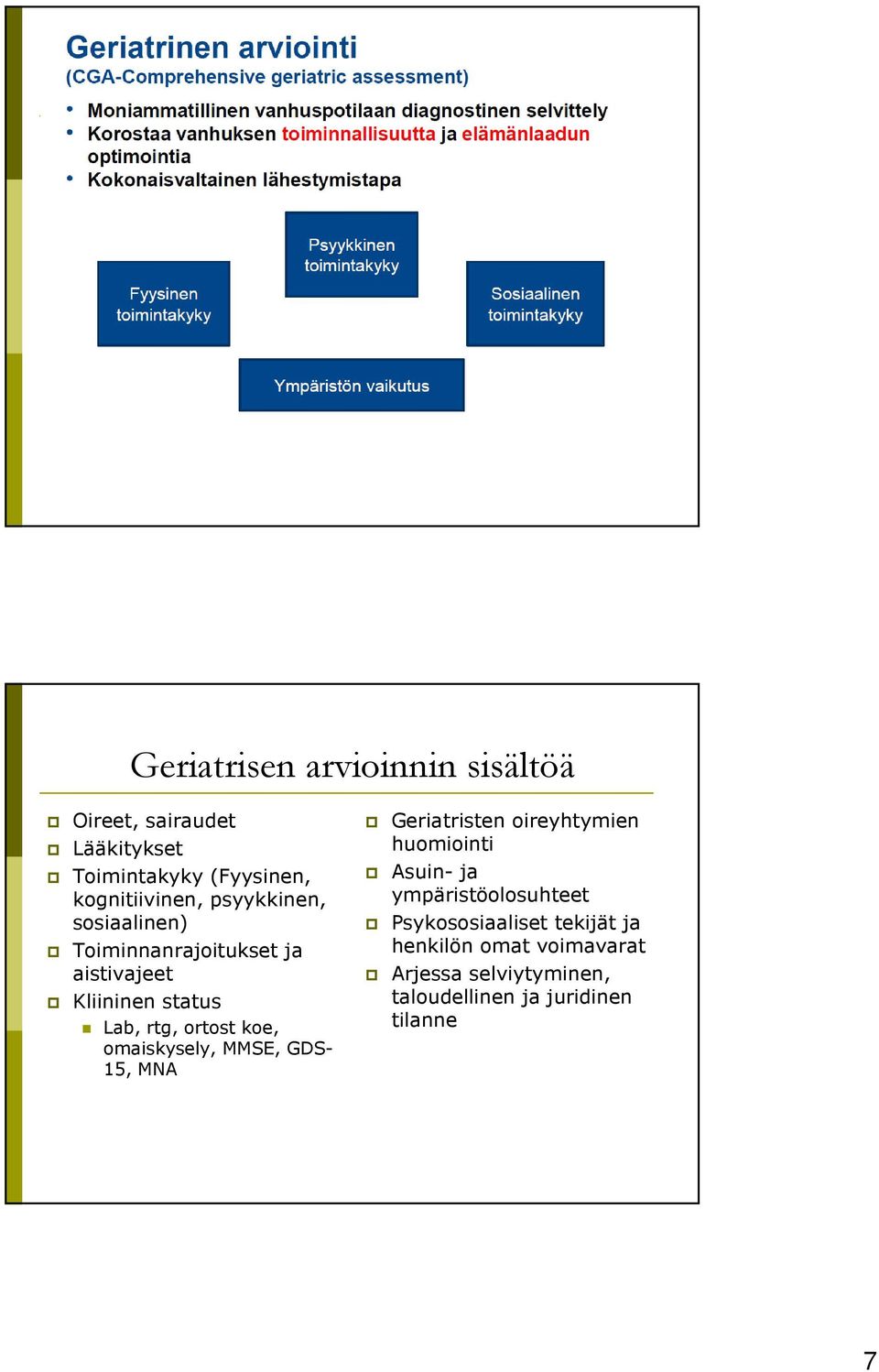 omaiskysely, MMSE, GDS- 15, MNA Geriatristen oireyhtymien huomiointi Asuin- ja ympäristöolosuhteet