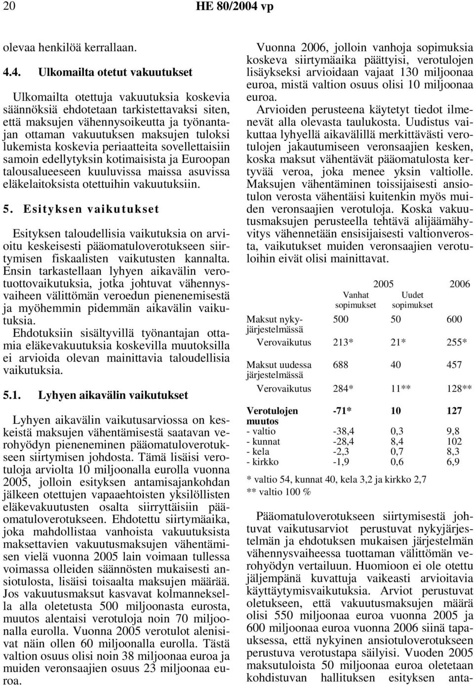 tuloksi lukemista koskevia periaatteita sovellettaisiin samoin edellytyksin kotimaisista ja Euroopan talousalueeseen kuuluvissa maissa asuvissa eläkelaitoksista otettuihin vakuutuksiin. 5.