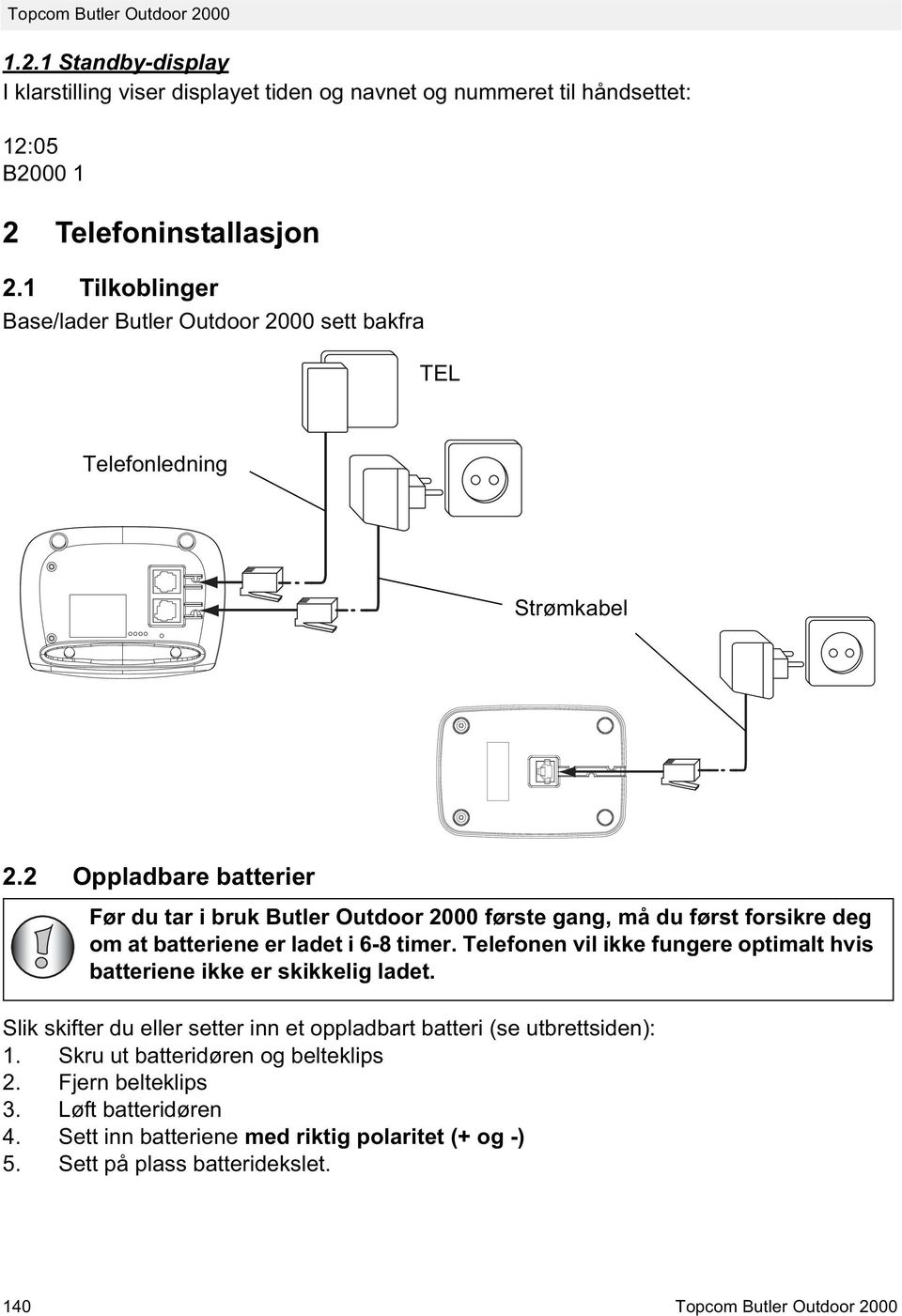 2 Oppladbare batterier Før du tar i bruk Butler Outdoor 2000 første gang, må du først forsikre deg om at batteriene er ladet i 6-8 timer.