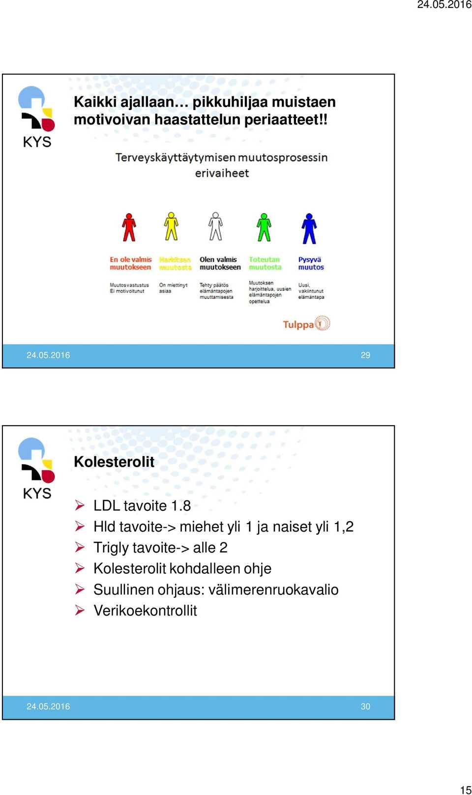 8 Hld tavoite-> miehet yli 1 ja naiset yli 1,2 Trigly tavoite-> alle 2